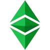 Dvondaluron platform keuangan